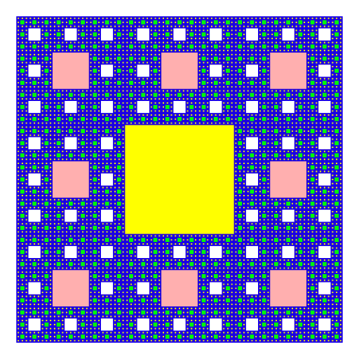 I drew a Sierpinski carpet which I got from http://library.thinkquest.org/26242/full/fm/fm.html, the website which was mentioned in the checklist.