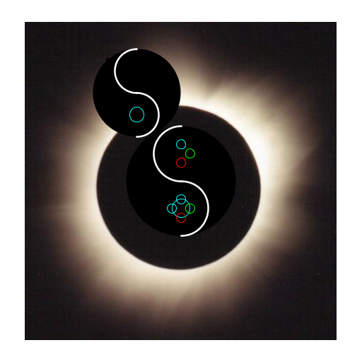 My artistic creation draws a spiral of Yin-Yang Symbols slowly decreasing in size while a recursive circle function inside the symbol slowly undoes its recursiveness. I call it