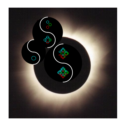 My artistic creation draws a spiral of Yin-Yang Symbols slowly decreasing in size while a recursive circle function inside the symbol slowly undoes its recursiveness. I call it