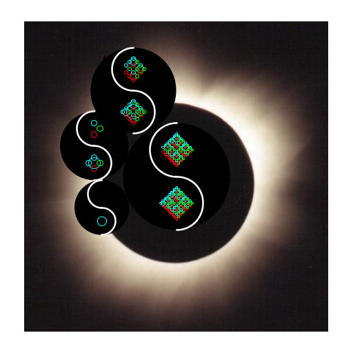 My artistic creation draws a spiral of Yin-Yang Symbols slowly decreasing in size while a recursive circle function inside the symbol slowly undoes its recursiveness. I call it