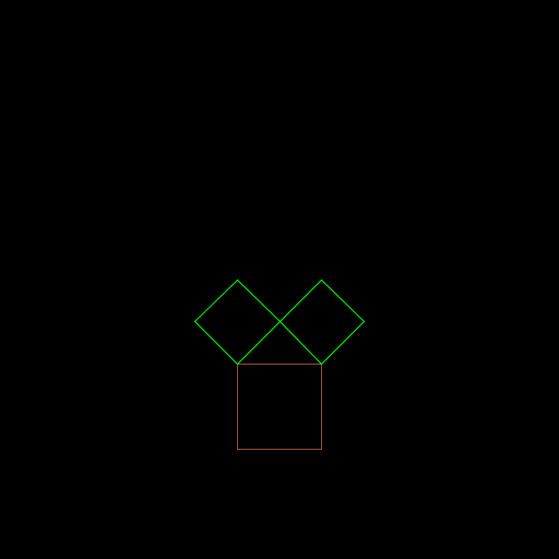 My artistic creation consists of a Pythagoras tree. It was invented by Albert E. Bosman in 1942 and is named after the Greek mathematician due to the right triangle that is formed between the squares. First, before programing, I had to find out how the points of each square could be computed from a point of the square of the previous order. I figured out equations for the angles.