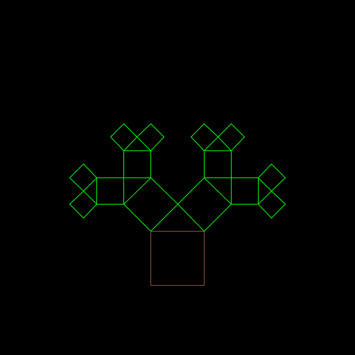 My artistic creation consists of a Pythagoras tree. It was invented by Albert E. Bosman in 1942 and is named after the Greek mathematician due to the right triangle that is formed between the squares. First, before programing, I had to find out how the points of each square could be computed from a point of the square of the previous order. I figured out equations for the angles.