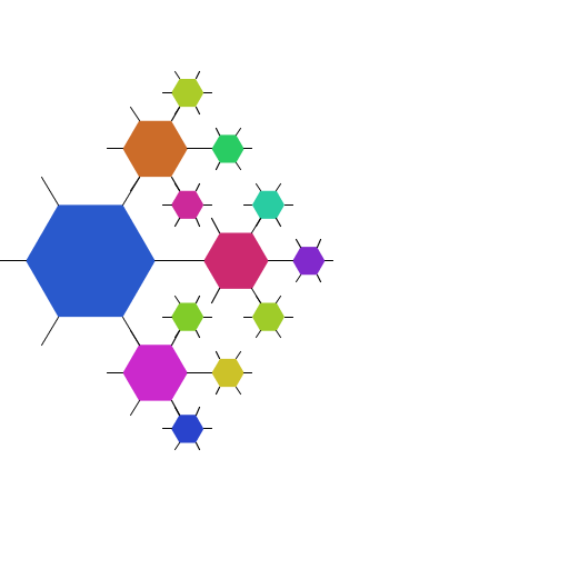 My artistic creation consists of a recursive drawing of a hexagon with six lines emanating from its six vertices connected to three smaller hexagons via the three lines on the right. I used geometry to figure out where to place the vertices. It turns out that at a depth of around 7, my art produces a Sierpinski triangle as a result of the overlapping hexagons.