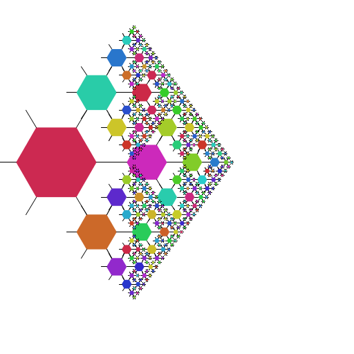 My artistic creation consists of a recursive drawing of a hexagon with six lines emanating from its six vertices connected to three smaller hexagons via the three lines on the right. I used geometry to figure out where to place the vertices. It turns out that at a depth of around 7, my art produces a Sierpinski triangle as a result of the overlapping hexagons.