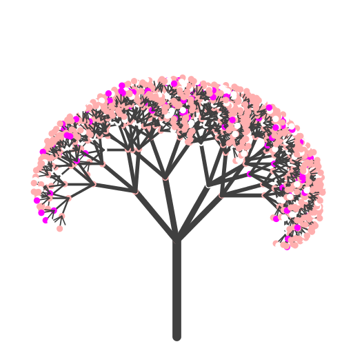 I've drawn a cherry-blossom tree. My program adds a method to draw blossoms at the end of all branches -- but it only calls this method when the tree has many little branches so that we can consider the tree to be