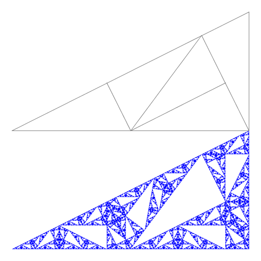 My program draws the Pinwheel fractal, discovered by John Conway. It is formed by cutting up a right triangle with legs 1 and 2 into 5 smaller copies of itself. The construction is shown above the fractal. The smaller triangles are rotated in such a way that the triangles in the fractal are rotated through infinitely many angles. This fractal is based on the example from http://en.wikipedia.org/wiki/Pinwheel_tiling.