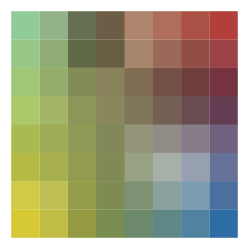 I took my inspiration from the book's vague description of how make a plasma cloud. The program repeatedly averages colors at the corners of the square and assigns this color, offset slightly, as a center color to determine the colors of the corners of smaller squares inside. At the base case, it draws these squares based on an average of the corners.