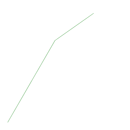 My artistic creation is a plant formed by a multitude of line segments of various lengths and angles. It was adapted from an L-system, or Lindenmayer system, plant fractal.