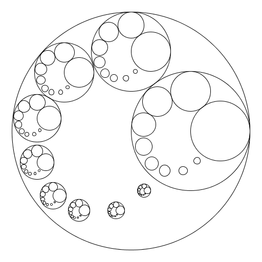 I made a fractal out of nine circles inscribed within a larger circle.