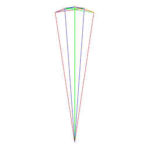 My artistic creation is a rainbow ice-cream cone that continuously changes flavor (changes cone and top color) for extended periods of time, depending on how large of an integer is fed into the command line. It takes advantage of a recursive function's ability to perform excessive computations to allow the cone to change color for an exponential amount of time. By randomizing the pen color with each loop, I ensured that the cone's many colors also keep changing. As an added touch, for command line values greater than 4, pink circles form around the circle, suggesting that the ice cream cone is beginning to drip because of the extended time. At values smaller than 4, however, the cone is not yet fully developed, and so, does not drip, as there is not enough ice-cream within it to drip.