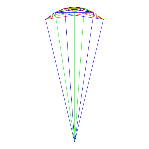 My artistic creation is a rainbow ice-cream cone that continuously changes flavor (changes cone and top color) for extended periods of time, depending on how large of an integer is fed into the command line. It takes advantage of a recursive function's ability to perform excessive computations to allow the cone to change color for an exponential amount of time. By randomizing the pen color with each loop, I ensured that the cone's many colors also keep changing. As an added touch, for command line values greater than 4, pink circles form around the circle, suggesting that the ice cream cone is beginning to drip because of the extended time. At values smaller than 4, however, the cone is not yet fully developed, and so, does not drip, as there is not enough ice-cream within it to drip.