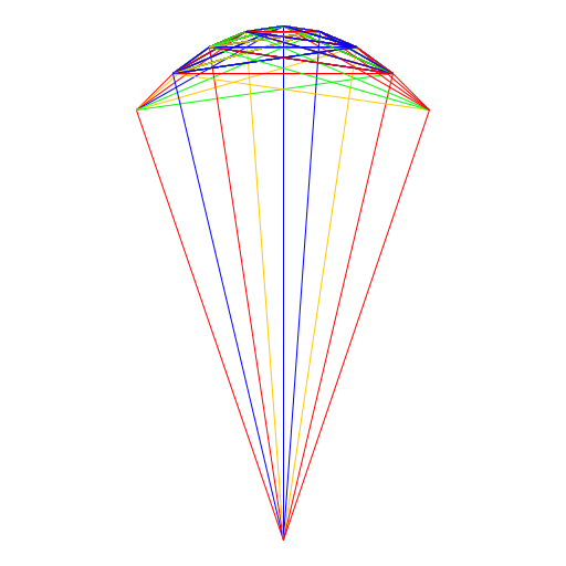 My artistic creation is a rainbow ice-cream cone that continuously changes flavor (changes cone and top color) for extended periods of time, depending on how large of an integer is fed into the command line. It takes advantage of a recursive function's ability to perform excessive computations to allow the cone to change color for an exponential amount of time. By randomizing the pen color with each loop, I ensured that the cone's many colors also keep changing. As an added touch, for command line values greater than 4, pink circles form around the circle, suggesting that the ice cream cone is beginning to drip because of the extended time. At values smaller than 4, however, the cone is not yet fully developed, and so, does not drip, as there is not enough ice-cream within it to drip.