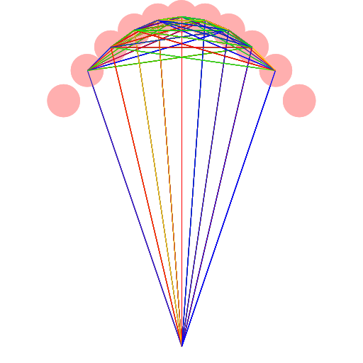 My artistic creation is a rainbow ice-cream cone that continuously changes flavor (changes cone and top color) for extended periods of time, depending on how large of an integer is fed into the command line. It takes advantage of a recursive function's ability to perform excessive computations to allow the cone to change color for an exponential amount of time. By randomizing the pen color with each loop, I ensured that the cone's many colors also keep changing. As an added touch, for command line values greater than 4, pink circles form around the circle, suggesting that the ice cream cone is beginning to drip because of the extended time. At values smaller than 4, however, the cone is not yet fully developed, and so, does not drip, as there is not enough ice-cream within it to drip.