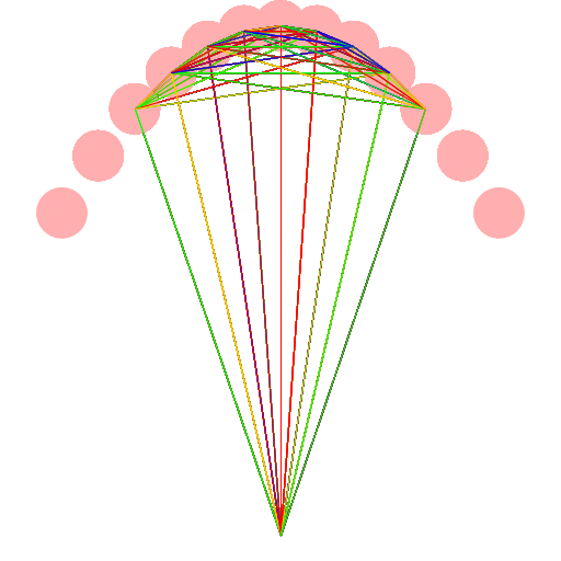 My artistic creation is a rainbow ice-cream cone that continuously changes flavor (changes cone and top color) for extended periods of time, depending on how large of an integer is fed into the command line. It takes advantage of a recursive function's ability to perform excessive computations to allow the cone to change color for an exponential amount of time. By randomizing the pen color with each loop, I ensured that the cone's many colors also keep changing. As an added touch, for command line values greater than 4, pink circles form around the circle, suggesting that the ice cream cone is beginning to drip because of the extended time. At values smaller than 4, however, the cone is not yet fully developed, and so, does not drip, as there is not enough ice-cream within it to drip.