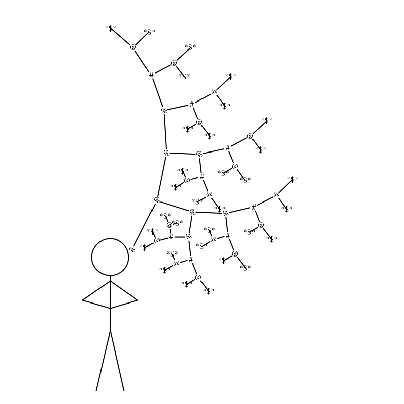 This program makes reference to the grammatical warning we heard in lecture that the verb form of