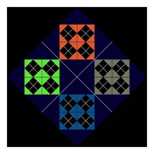 I started by looking at previous student submissions from Spring '12, and Christina Efthimion's design with the tilted squares. I modified the design to make it my own. My artistic creation consists of four squares inside a square with each inner square tilted so that its corners are at the midpoint of the larger square. To produce the program, I made several methods that called each other recursively (indirect recursion). The program starts with one filled square in the regular orientation and calls several different recursive methods to split the square into four parts and create filled tilted squares inside each regular square. The program uses indirect recursion and different methods to make the tilted and regular squares alternate. Finally, I generated random colors to fill in the initial tilted square and the inner regular squares.