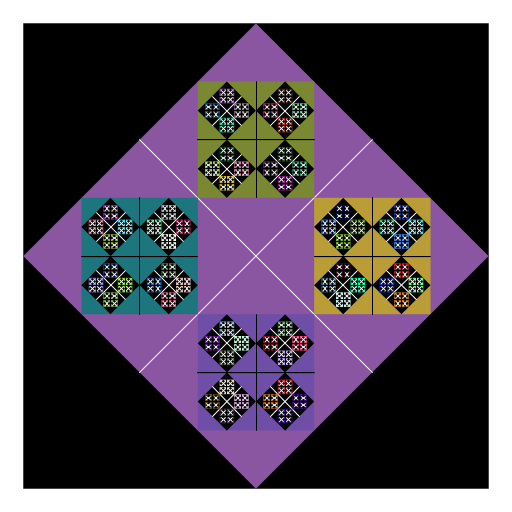 I started by looking at previous student submissions from Spring '12, and Christina Efthimion's design with the tilted squares. I modified the design to make it my own. My artistic creation consists of four squares inside a square with each inner square tilted so that its corners are at the midpoint of the larger square. To produce the program, I made several methods that called each other recursively (indirect recursion). The program starts with one filled square in the regular orientation and calls several different recursive methods to split the square into four parts and create filled tilted squares inside each regular square. The program uses indirect recursion and different methods to make the tilted and regular squares alternate. Finally, I generated random colors to fill in the initial tilted square and the inner regular squares.