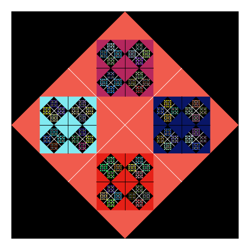 I started by looking at previous student submissions from Spring '12, and Christina Efthimion's design with the tilted squares. I modified the design to make it my own. My artistic creation consists of four squares inside a square with each inner square tilted so that its corners are at the midpoint of the larger square. To produce the program, I made several methods that called each other recursively (indirect recursion). The program starts with one filled square in the regular orientation and calls several different recursive methods to split the square into four parts and create filled tilted squares inside each regular square. The program uses indirect recursion and different methods to make the tilted and regular squares alternate. Finally, I generated random colors to fill in the initial tilted square and the inner regular squares.