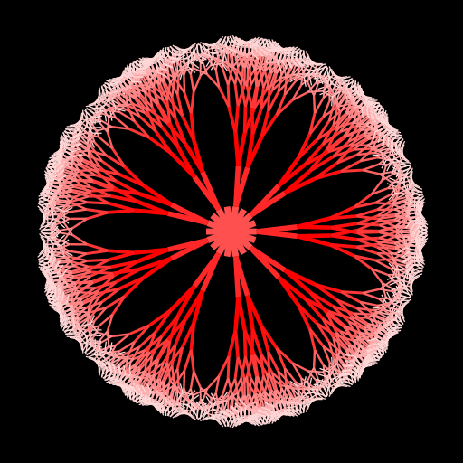 A circular pattern that resembles a crocheted detail. Inside the circle there is a flower with N petals. The circle is composed of N equally angled binary trees. The base case for the tree is rectangular. The angle between recursive ramifications is not constant, it increases non-linearly with N. The appropriate formula was found empirically. Since the pattern starts resembeling a crocheted detail after ~~8-9 recursions, but the testing runs only up to 7, when calling the recursive function the argument is changed to 2*N-1. For each tree the color of the branches gradually transitions between red and white. Source of inspiration : Annual Moldovan holiday that is celebrated in the begining of March, we wear red and white crocheted ornaments.