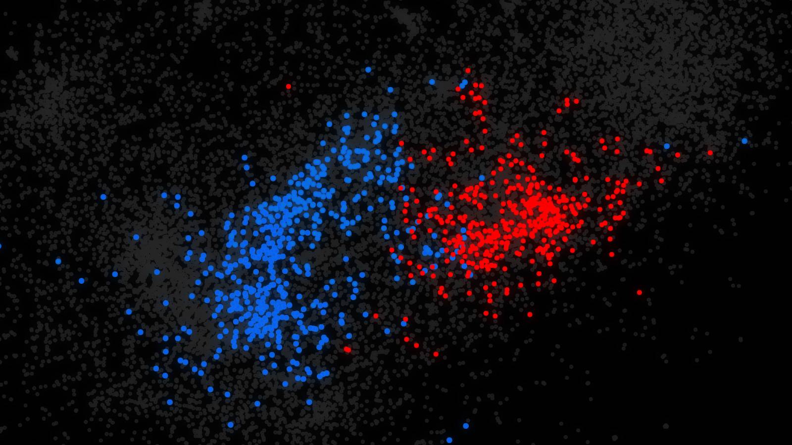 Cloud graph with red and blue dots.