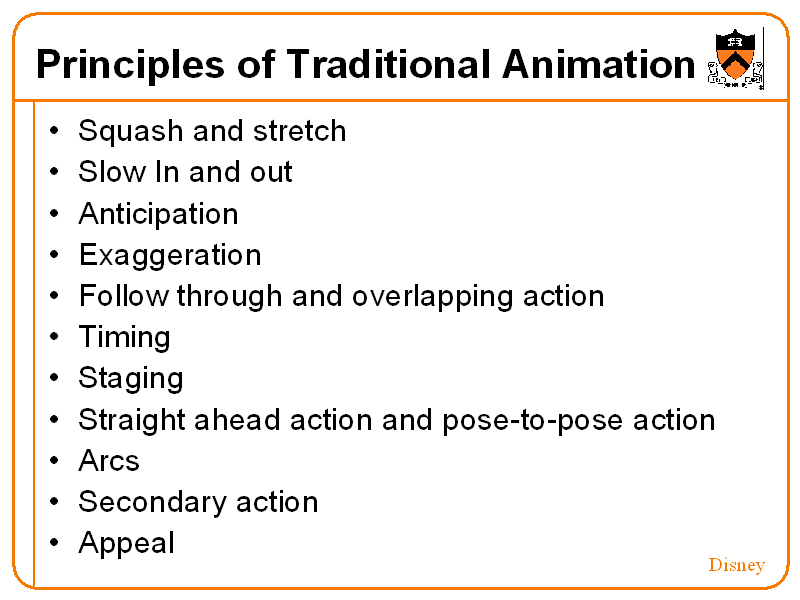 Principles of Traditional Animation