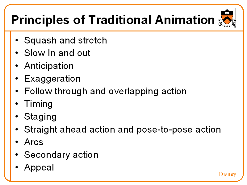 Principles of Traditional Animation Principles of Traditional Animation
