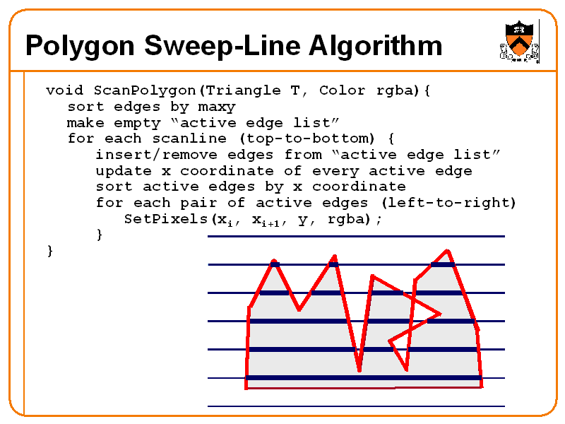 Polygon Sweep-Line Algorithm