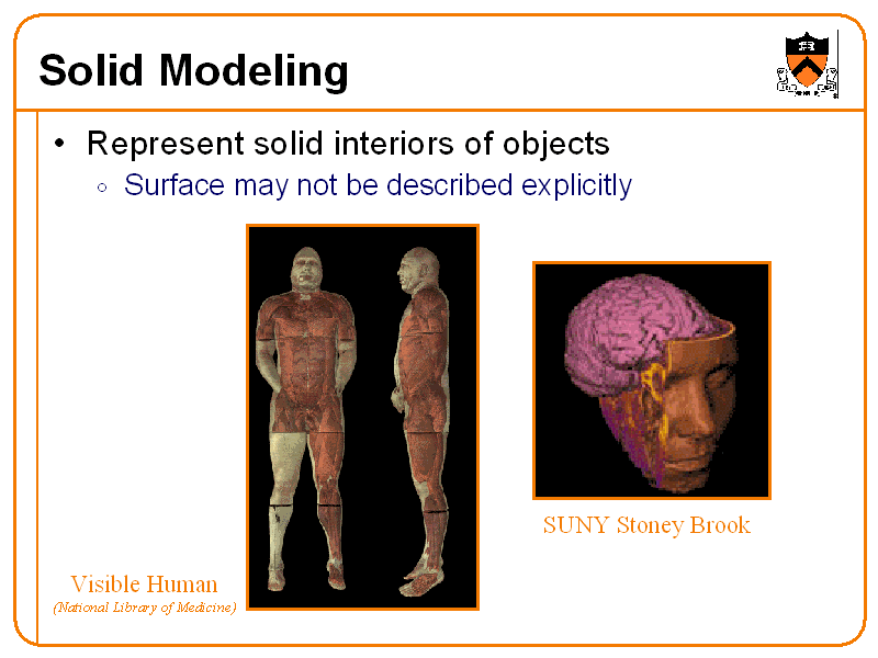Solid Modeling