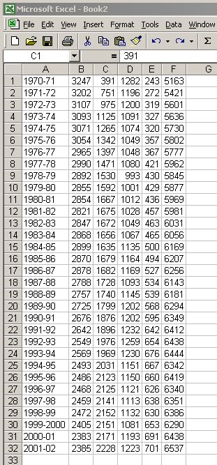 xlstat statistical xlstat statistical
