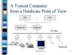 Slide9.JPG, 40 KB