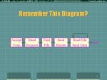 Slide15.JPG, 54 KB