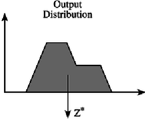 Fuzzy Sets and Pattern Recognition