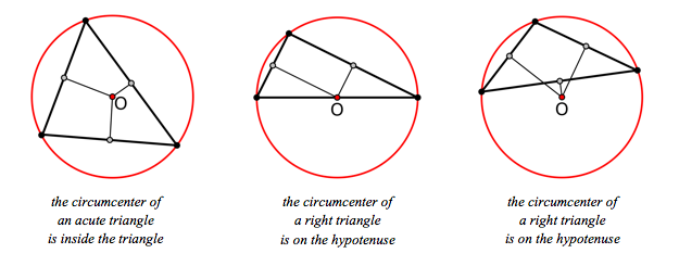 triangle is acute iff its circumcenter lies inside the triangle