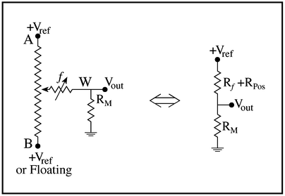 figure820