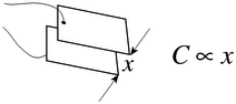 figure610
