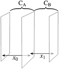 figure617