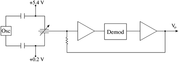 figure628