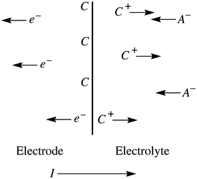 figure635