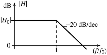 figure706