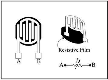 figure575