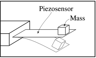 figure764