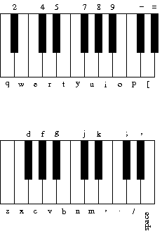 Piano keyboard