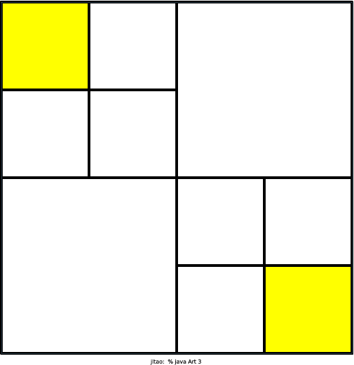My version of Art.java draws a Mondrian-esque square with red, blue, white, or yellow blocks inside the main square. Mondrian does use Golden Rectangle in his paintings and at first I tried using the equation in this article: http://mathworld.wolfram.com/GoldenRectangle.html It didn't work out as I planned so I tried recursively dividing the squares. That gave rise to a boring uniform grid. I then experimented with using different combinations of the four quadrants and discovered the six different 