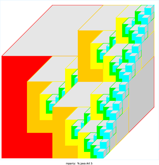 My graphic recursively divides each cube into eight equal segments, and draws three of the cubes each time. The recursion also only occurs in the cubes that are re-drawn. The program utilizes colors so that each step may be viewed, and also gives the graphic a 3D effect.