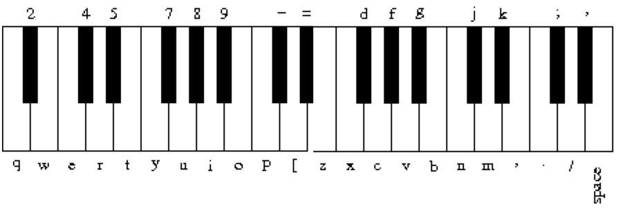 Piano keyboard