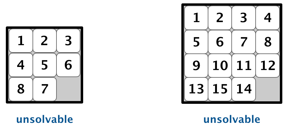 unsolvable slider puzzles