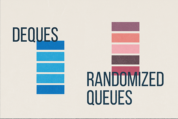 Deques and Randomized Queues