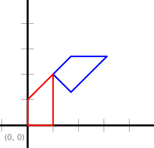 copy and polygon