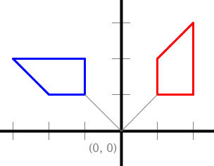 rotate any polygon