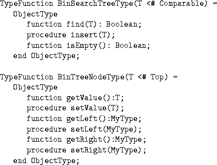 \begin{figure*}
\begin{verbatim}
TypeFunction BinSearchTreeType(T < ... 